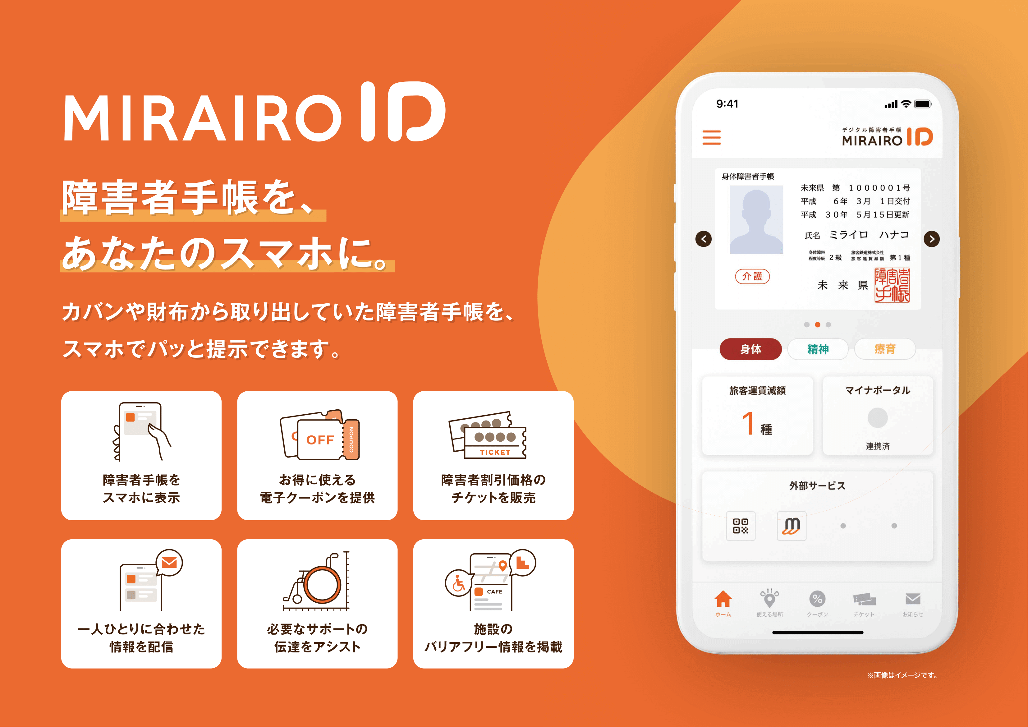 ミライロIDアプリ紹介