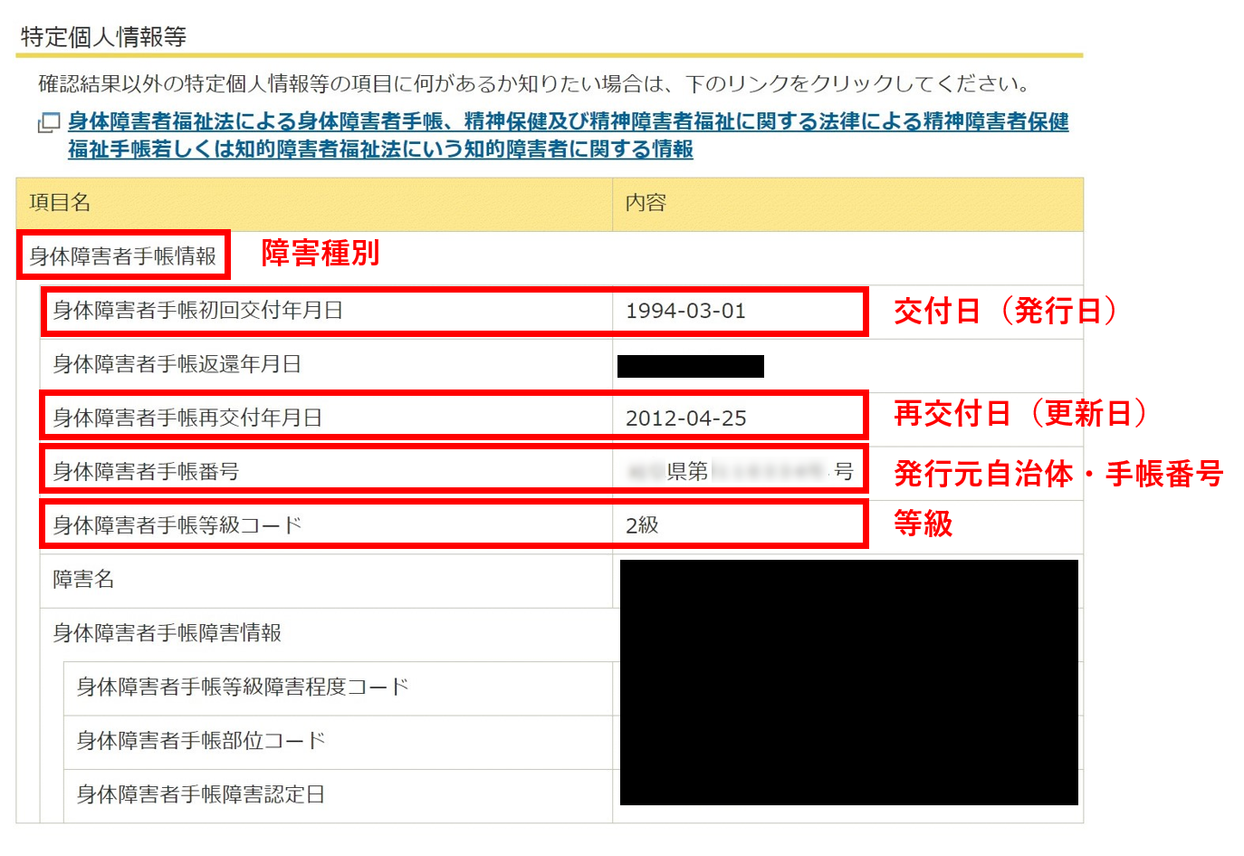 マイナポータルの手帳情報画面